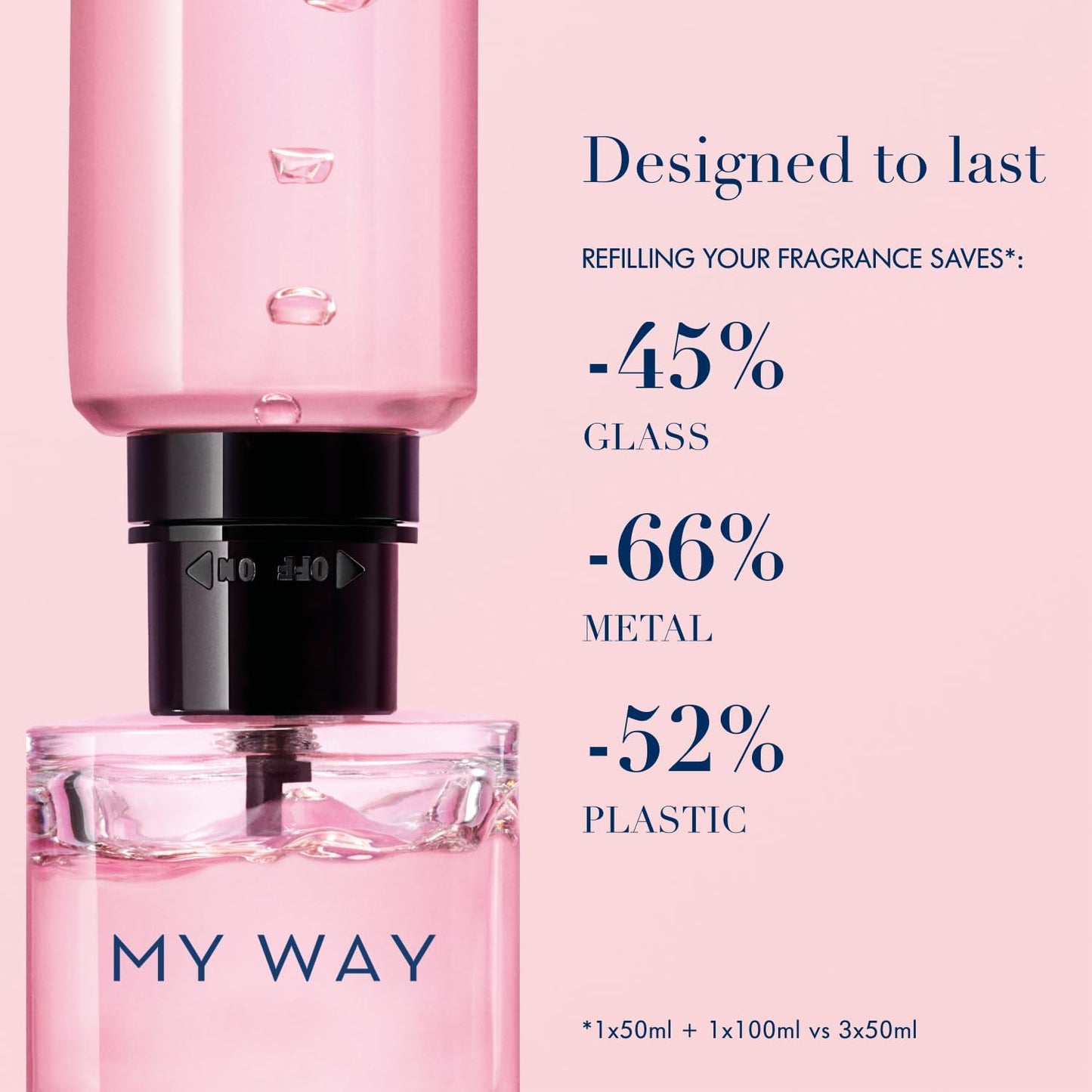 GIORGIO ARMANI MY WAY EDP 90ML