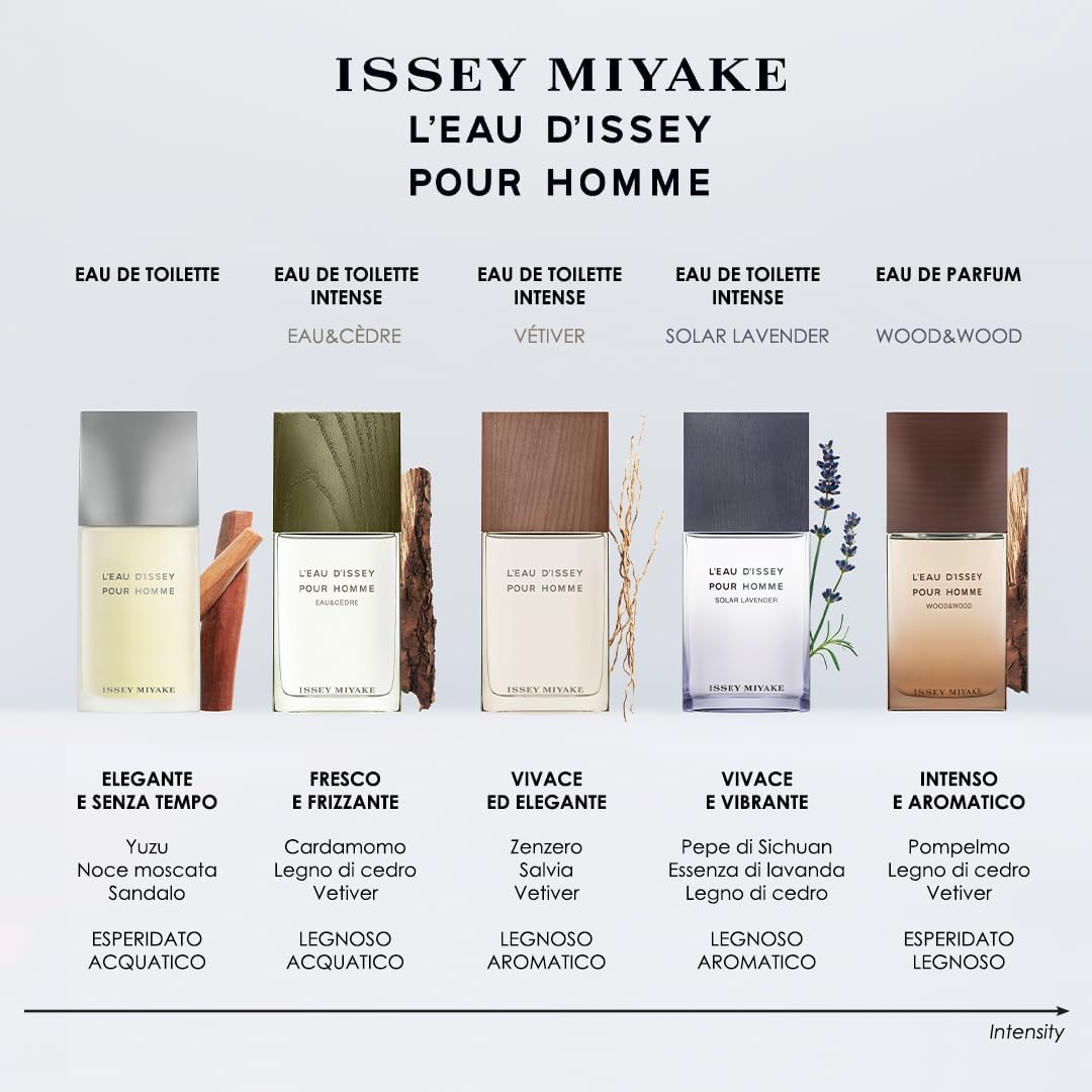 ISSEY MIYAKE L'Eau D'Issey Pour Homme Wood & Wood Eau De Parfum Intense Spray For Men, 100 ml/3.3Oz