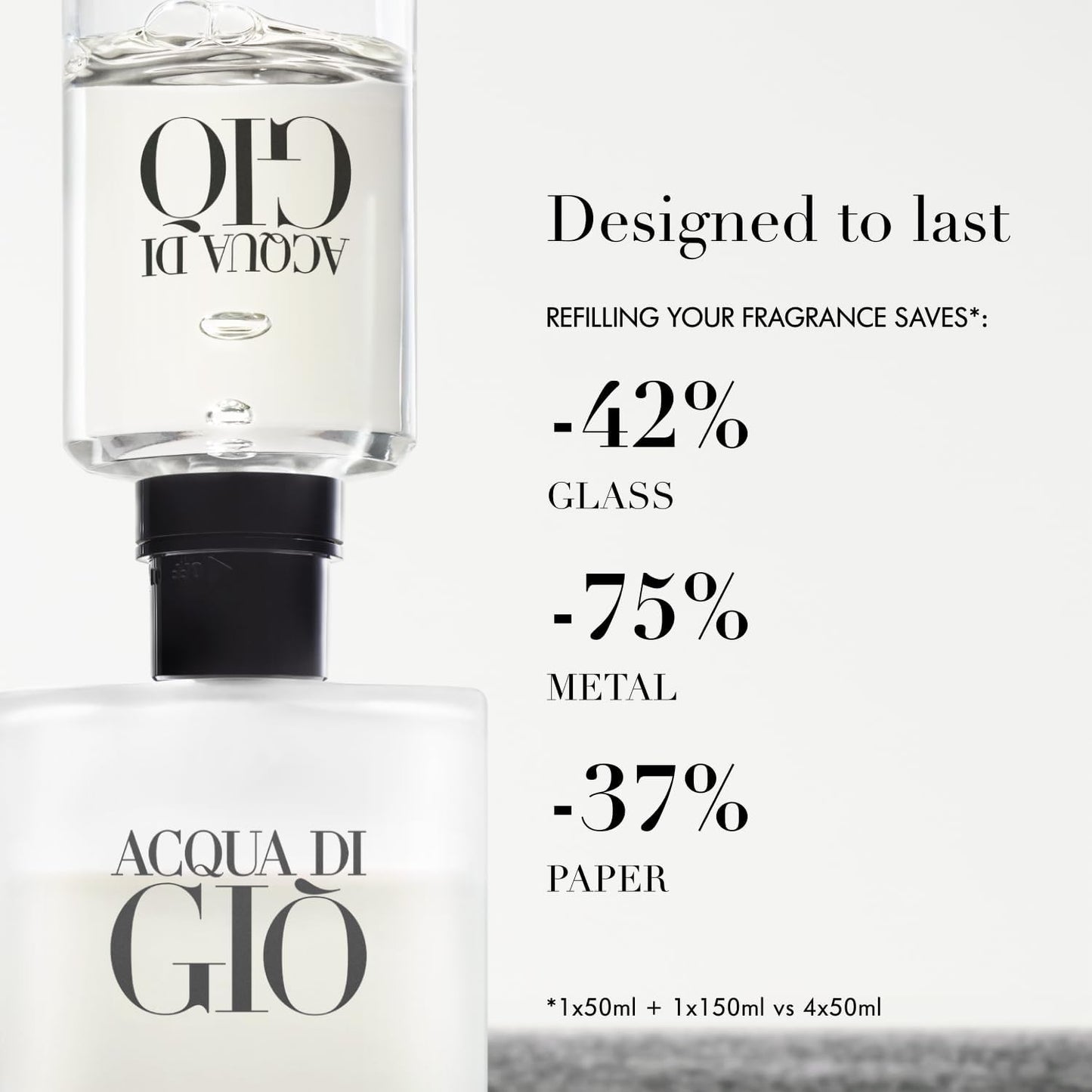 GIORGIO ARMANI Acqua Di Gio By For Men. Eau De Toilette Spray 3.4 Ounces