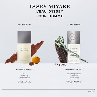 ISSEY MIYAKE Leau D'Issey Pour Homme Eau De Toilette For Men, 75 ml
