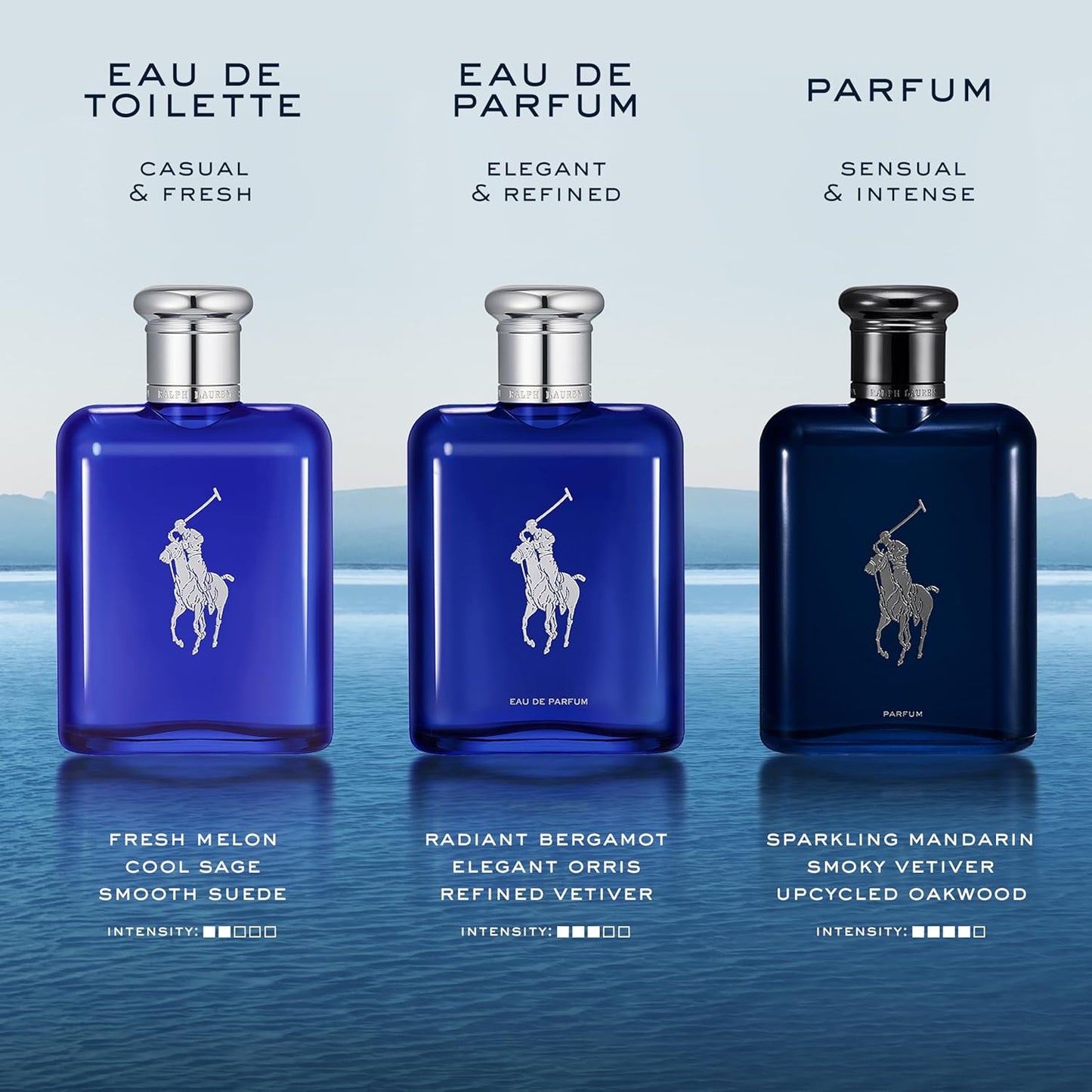 Ralph Lauren Polo Blue - Perfume for Men, 125 ml - EDT Spray