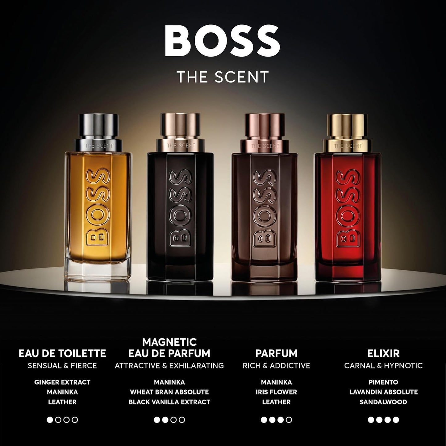 Boss The Scent Eau de Toilette