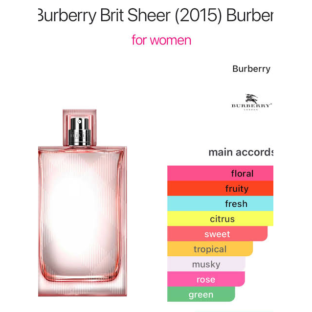 Burberry Perfume - Brit Sheer by Burberry - perfumes for women - Eau de Toilette, 100 ml